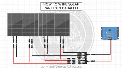 Connecting Solar